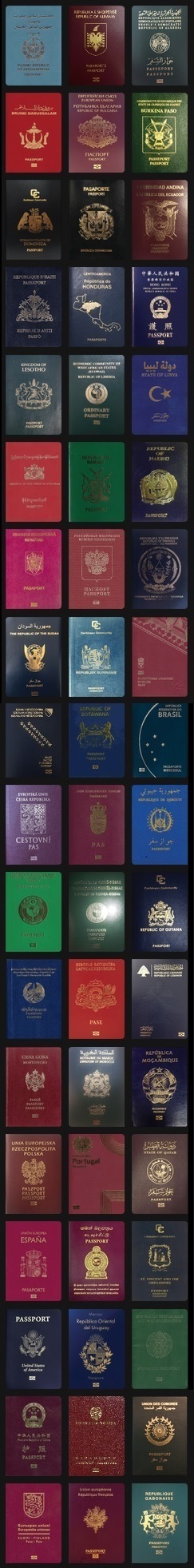 Passports of the world